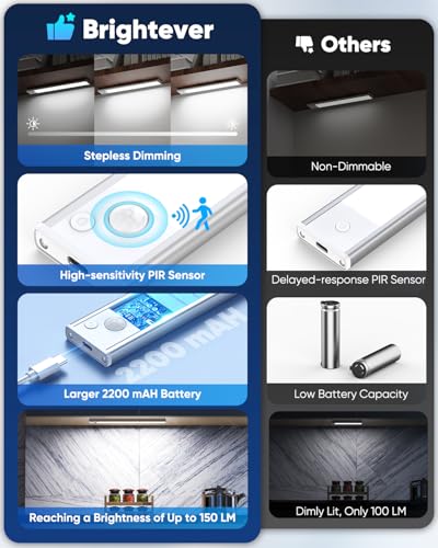 Brightever Under Cabinet Lighting 10 Inch LED Battery Operated Rechargeable Motion Sensor Lights Indoor 2200mAh Magnetic Wireless Closet Light 6500K Dimmable Under Counter Lights for Kitchen Stair 3 Packs - Image 3