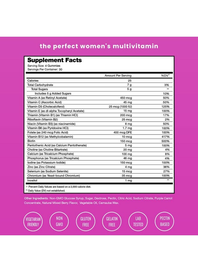 NutraChamps Womens Multivitamin Gummies ; Vitamins A B C D E Biotin Folic Acid ; Daily Multivitamin For Women ; Chewable Womens Gummy Multivitamins ; Bones Brain Heart Immune & Energy Supplement  - Image 2