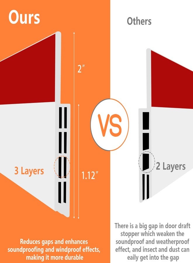 Tecbeauty 4Pcs Door Draft Stopper, Under Door Sweep Adjustable Weather Stripping Door Seal, Door Bottom Seal Blocker Noise Cold Air Insulation 2" W x 39" L - Image 5