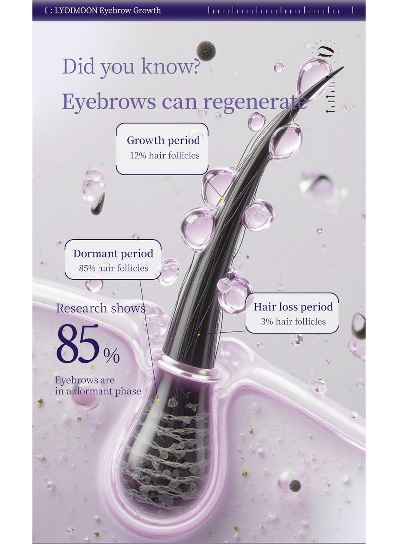 ليديمون سيروم نمو الرموش سيروم ميريستويل بنتابيبتيد 4 لنمو الرموش المكون النشط - Image 4