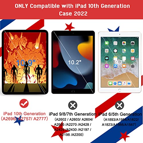 Rantice Case for iPad (A16) 11th Generation 11 Inch, iPad 10th Generation Case 10.9 Inch - Heavy Duty Shockproof Protective Cover with Kickstand & Pencil Holder, Blue+Red - Image 2