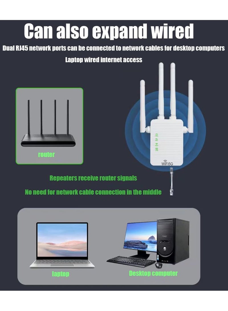 Anmi WiFi Extender, WiFi Signal Repeater, 1200Mbps, 5G/2.4G Dual Band WiFi Extender, One-touch Setting, Plug And Play  - Image 5