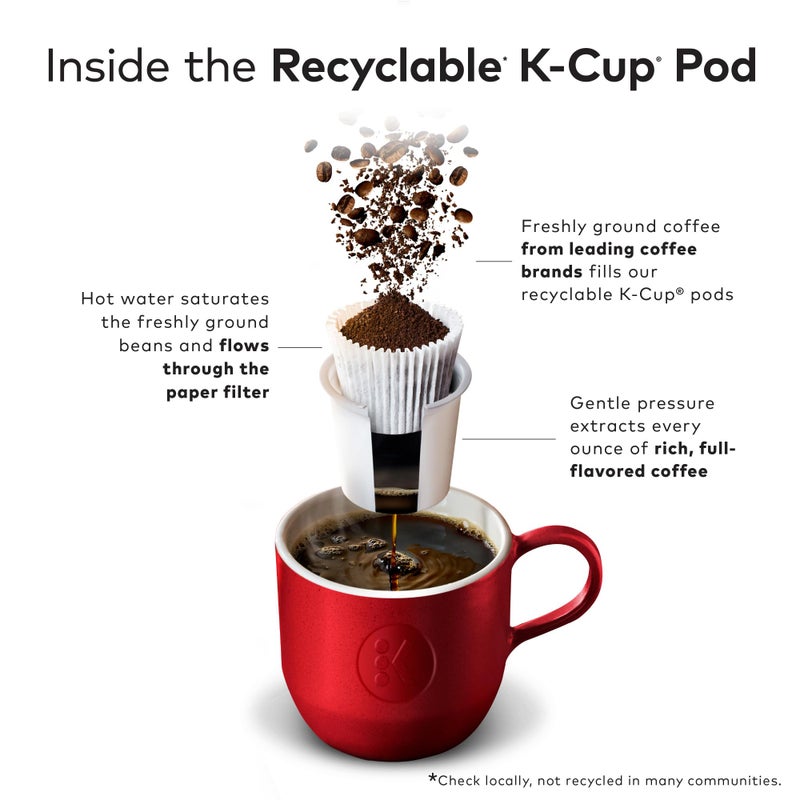 Eight O'Clock Coffee The Original, Keurig Single Serve K-Cup Pods, Medium Roast, 72 Count (6 Packs of 12) - Image 5