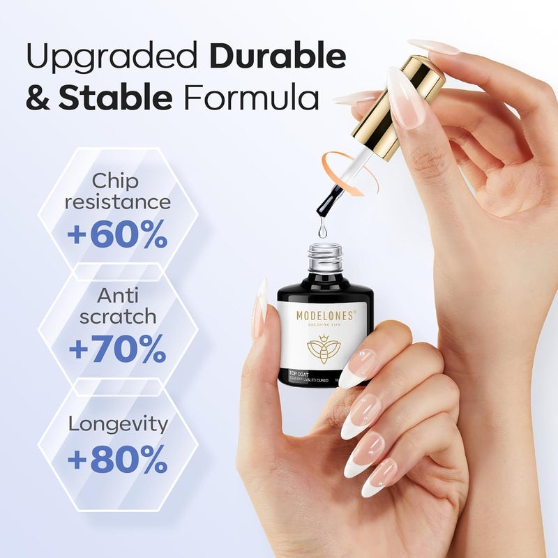 modelones Gel Top Coat, 2Pcs Clear Glossy Finish No Wipe Top Coat Winter Gel Nail Polish, Acrylic Nails Soak Off Nail Lamp Nail Art Home and Professional Manicure 10ML - Image 2