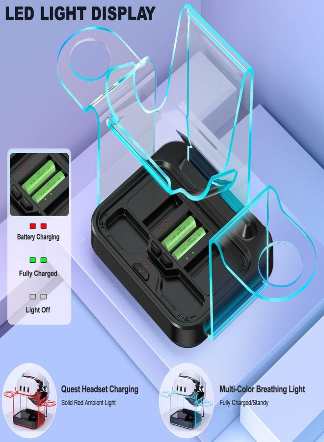 HEYLACOOLX Charging Dock for Meta Quest 3/3S/2 with 4 Rechargeable Controller Batteries,Fast Charging Station Stand for Oculus Quest 3/2 with LED Light,VR Headset Display Meta Quest 3 Accessories USB C Cable - Image 3