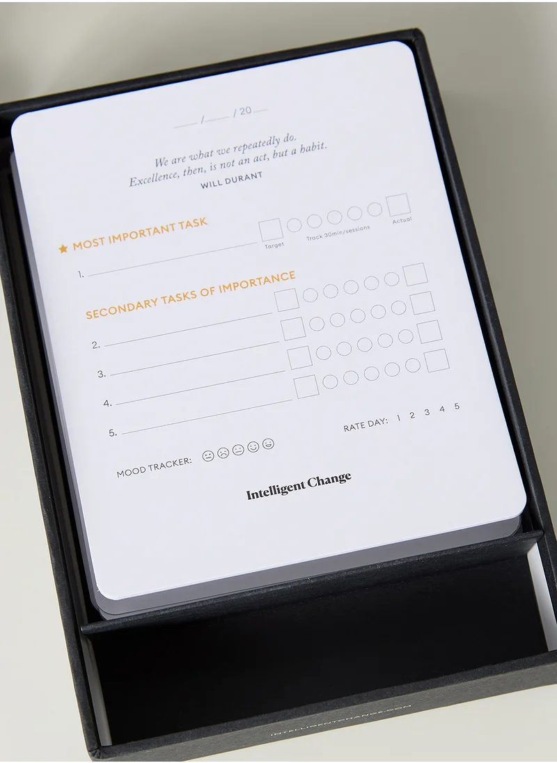 Intelligent Change Productvity Planner Cards
