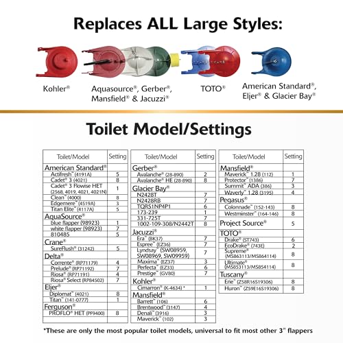Korky 830MP QuietFILL Platinum Toilet Fill Valve and Premium Large 3-Inch Flapper-Easy to Install-Made in USA - Image 5