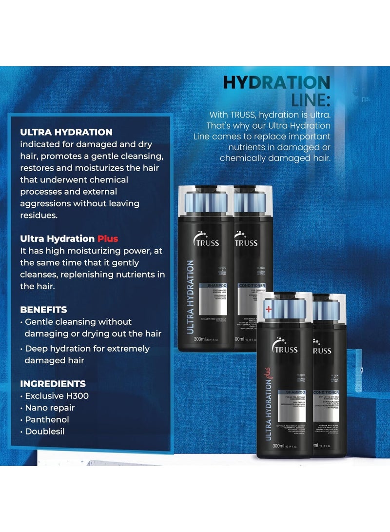 تروس شامبو TRUSS Ultra Hydration Plus للشعر الجاف |تركيبة ترطيب عميق وترطيب وإصلاح |يعيد القوة واللمعان والمرونة |شامبو للعناية بالشعر متوازن الحموضة للنساء والرجال|300 مل/10.14 أونصة سائلة - Image 3