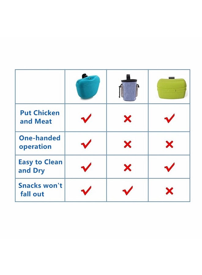 RoyalCare RoyalCare Silicone Dog Treat Pouch-Small Training Bag-Portable Dog Treat Bag for Leash with Magnetic Closure and Waist Clip - 2pieces [US Design Patent] - Image 2