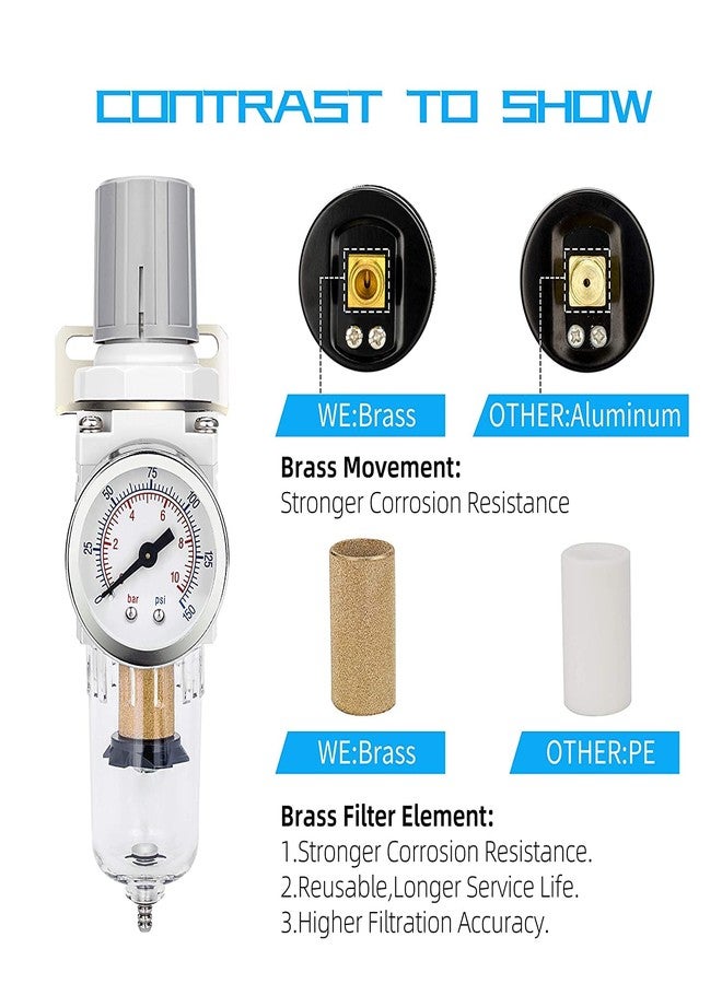 NANPU 1/4" NPT Compressed Air Filter Regulator Combo Piggyback, 5 Micron Brass Element, Poly Bowl, Semi-Auto Drain, Metal Bracket, 0-150 psi Gauge - Image 5