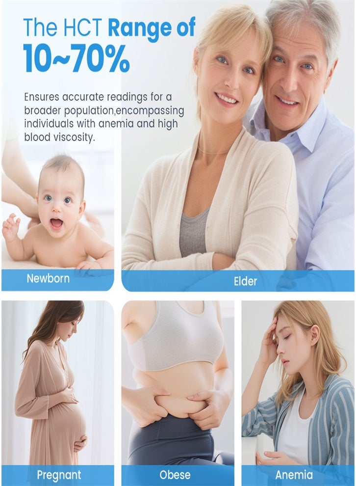 Portable diabetes testing kit (white) for self-monitoring of blood glucose, suitable for the elderly, people with diabetes, and pregnant women. - Image 2