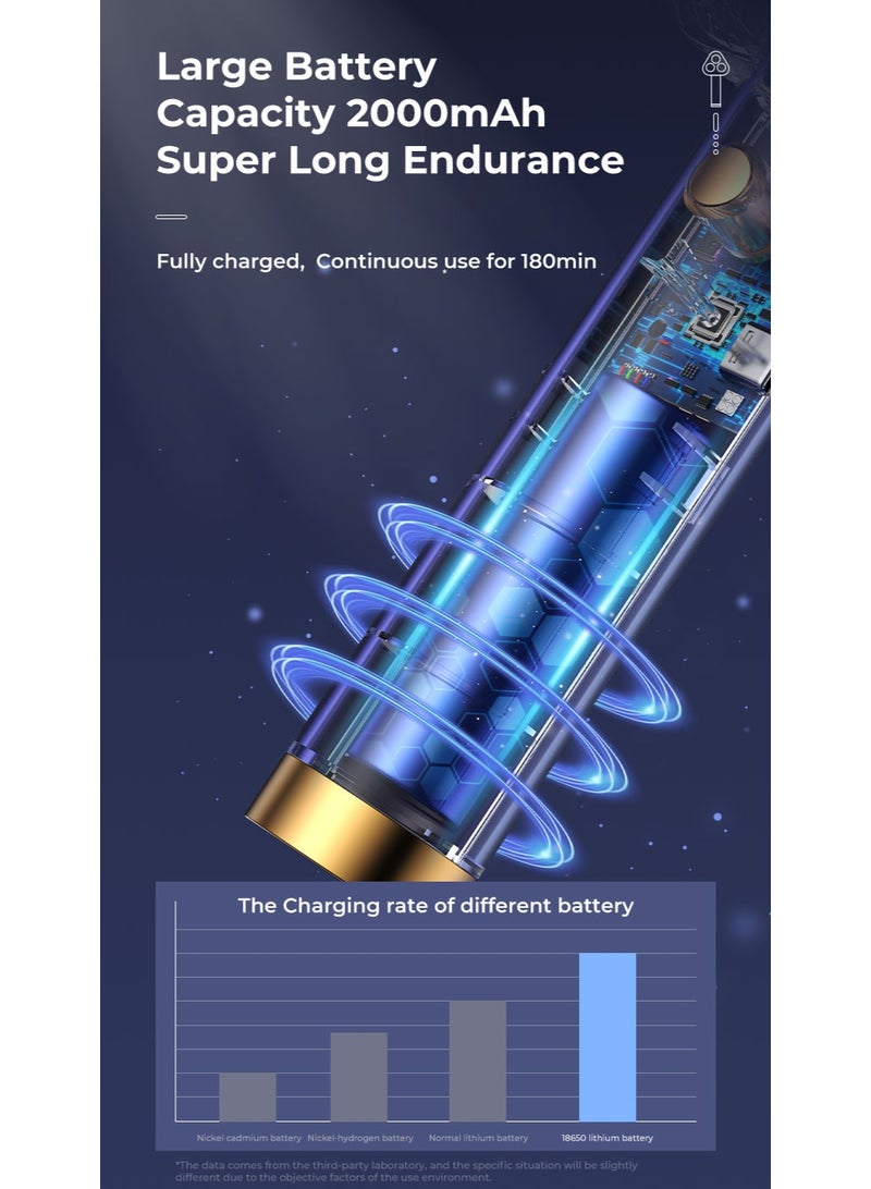 BlueFire Automatic Electric Lint Remover for Clothes, Sweaters, Wool Coats & Fabrics – Portable, Rechargeable 2000mAh Battery, Eco-Friendly, Easy-to-Use Household Fabric Shaver for Removing Lint, Fuzz & Pills - Image 5