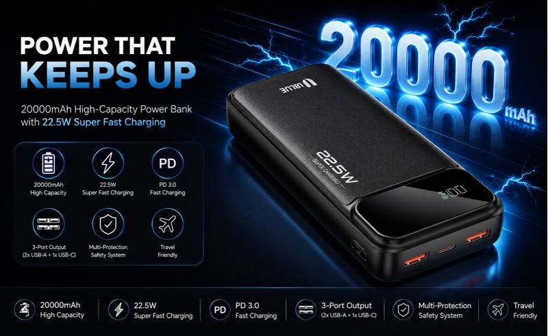 يوبلو شاحن محمول UBLUE بسعة 20000 مللي أمبير، مزود بمنفذ USB-C ومنفذي USB-A، بطارية عالية السعة لأجهزة iPhone وSamsung Galaxy وiPad وAirPods، أسود - Image 2
