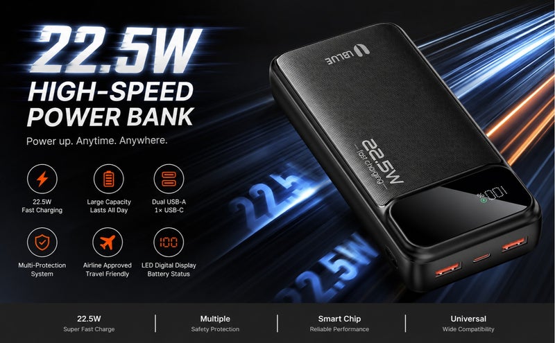 يوبلو شاحن محمول UBLUE بسعة 20000 مللي أمبير، مزود بمنفذ USB-C ومنفذي USB-A، بطارية عالية السعة لأجهزة iPhone وSamsung Galaxy وiPad وAirPods، أسود - Image 3