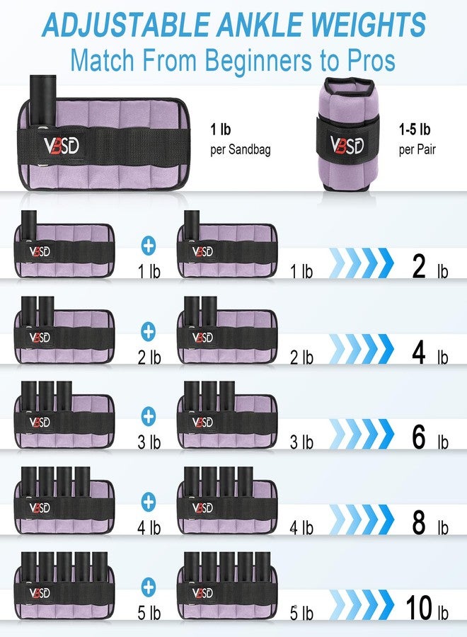 VBSD Adjustable Ankle Weights for Men Women, 10lb 1 Pair Leg Weight Straps, Weighted Ankle Weights Set for Gym, Yoga, Jogging, Walking, Aerobics, 1-5 lbs Each Ankle, 1 Pair 2-10 lbs, Lavender - Image 4