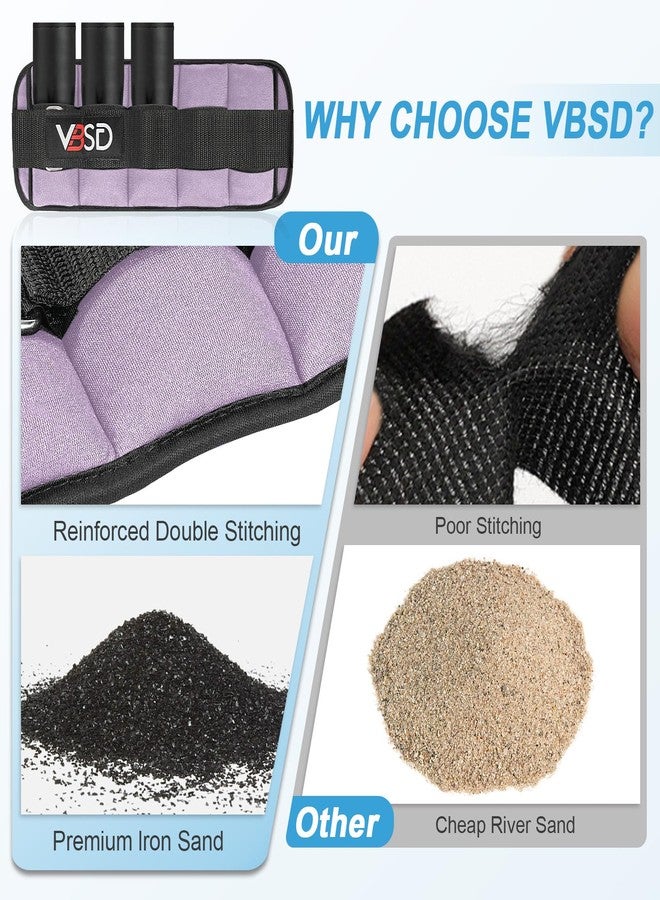 VBSD Adjustable Ankle Weights for Men Women, 10lb 1 Pair Leg Weight Straps, Weighted Ankle Weights Set for Gym, Yoga, Jogging, Walking, Aerobics, 1-5 lbs Each Ankle, 1 Pair 2-10 lbs, Lavender - Image 5