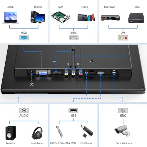 EYOYO شاشة إيويو 12 بوصة 1366x768 تلفاز صغير مع منافذ HDMI و VGA و BNC و AV 16:9 عرض مصغر للكمبيوتر و Raspberry Pi و اللابتوب و كاميرات المراقبة الأمنية - Image 4