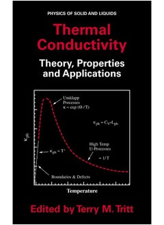 Thermal Conductivity: Theory, Properties, and Applications
