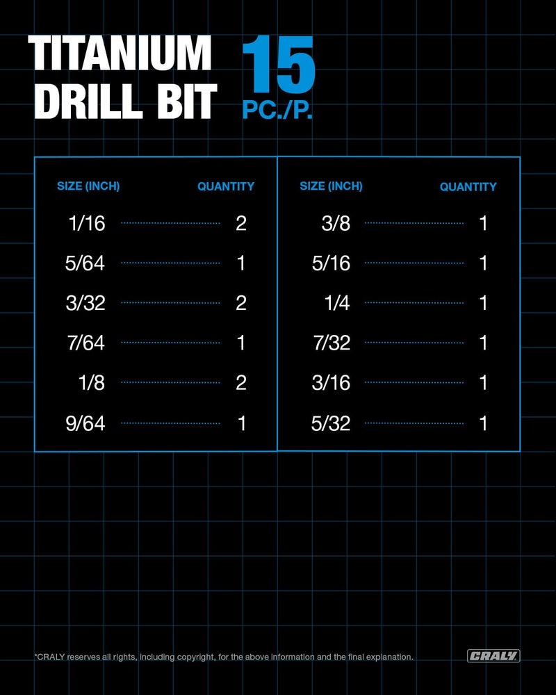 CRALY 15-Piece Cobalt Drill Bit Set, M35 HSS Titanium Coated Jobber Length Twist Drill Bits, Dash Tip & 135 Degree Split Point, 3-Flat Shank, for Hard Metal, Stainless Steel, Cast Iron, Plastic - Image 2