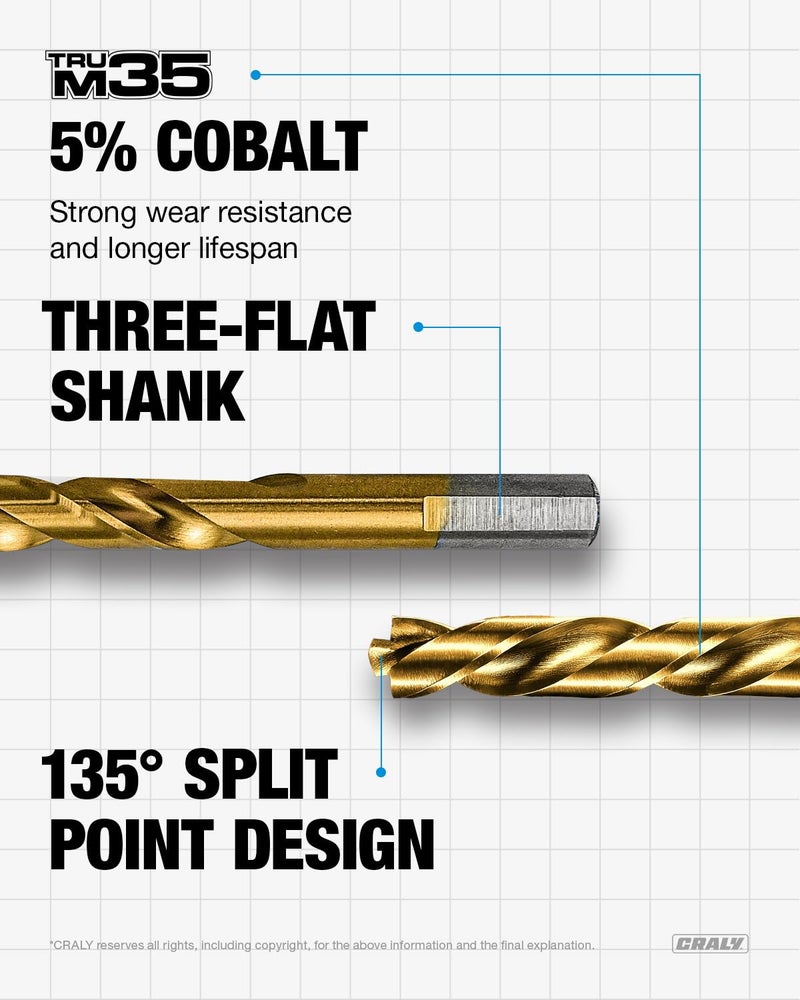 CRALY 15-Piece Cobalt Drill Bit Set, M35 HSS Titanium Coated Jobber Length Twist Drill Bits, Dash Tip & 135 Degree Split Point, 3-Flat Shank, for Hard Metal, Stainless Steel, Cast Iron, Plastic - Image 5