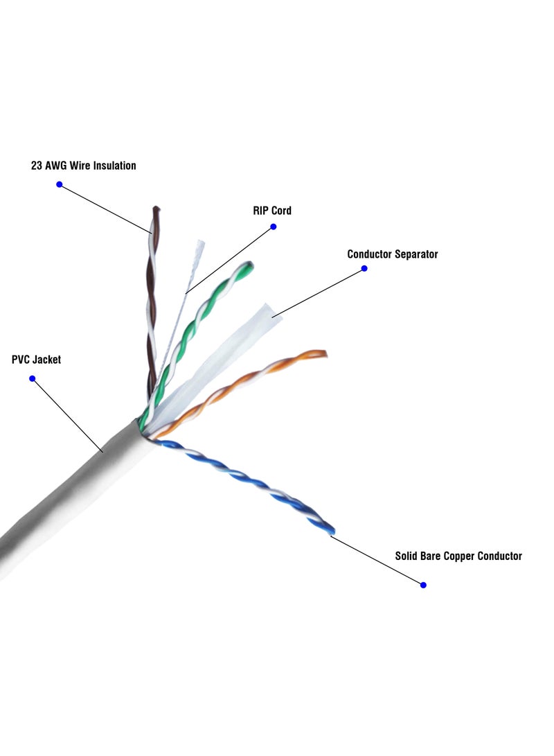 Satrover CAT6 Cable 1000ft – 23AWG, ISO9001 Certified, High-Performance for Voice, Ethernet, PoE, and 250MHz Applications - Image 3