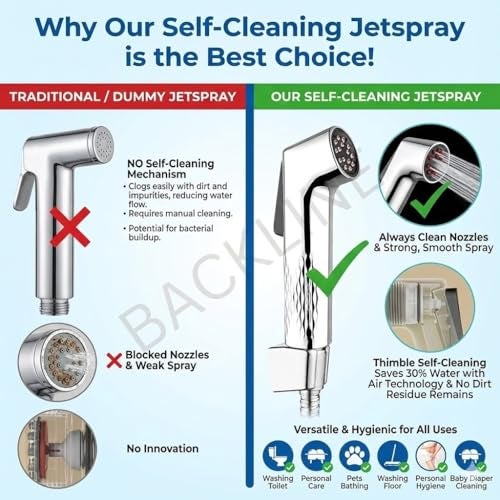 B Backline Jet Spray for Toilet | Self Cleaning Health Faucet for Bathroom | Zero Block Technology | Without Hose |Water Saving up to 40% | Chrome Finish - Image 4