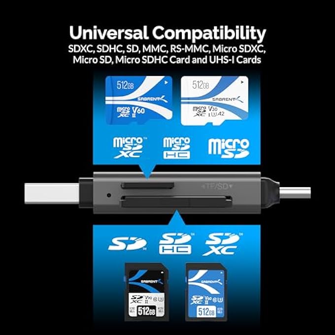 SABRENT USB 3.0 AND USB TYPE-C OTG CARD READER SUPPORTS SD, SDHC, SDXC, MMC/MICROSD, T-FLASH (CR-BCA2) - Image 3