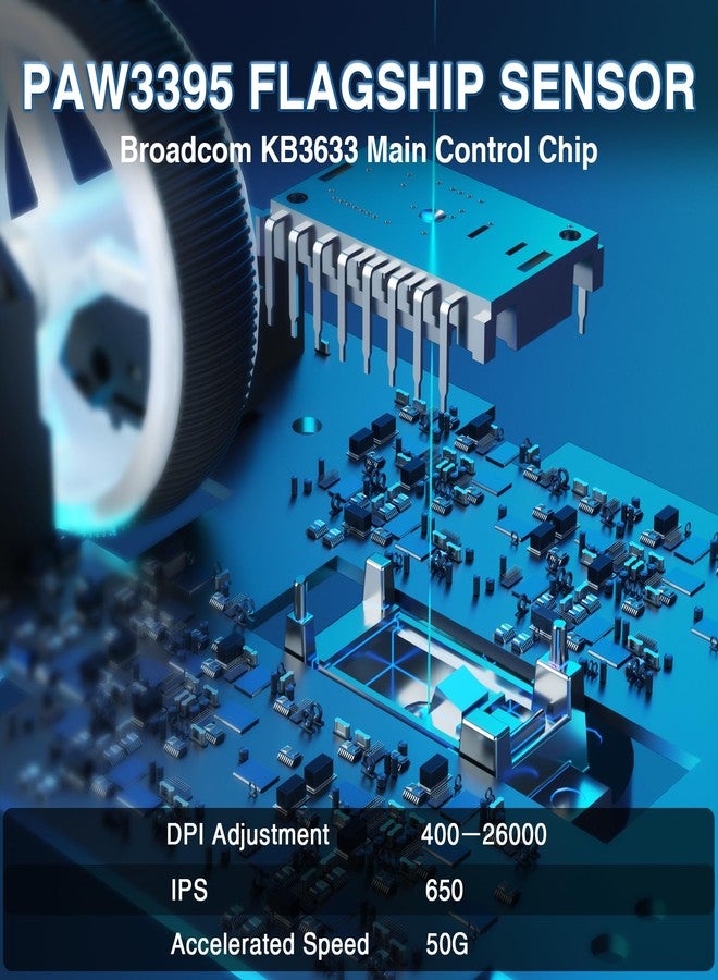 AULA SC900 Pro Wireless Gaming Mouse, 26000 DPI, 650IPS, PAW3395 Sensor, 62g Lightweight Mouse, Tri-Mode 2.4Ghz/Type-C/BT5.0, Dual 8KHz Polling Rate with Rechargeable Mouse for PC/Mac/Linux(Black) - Image 4