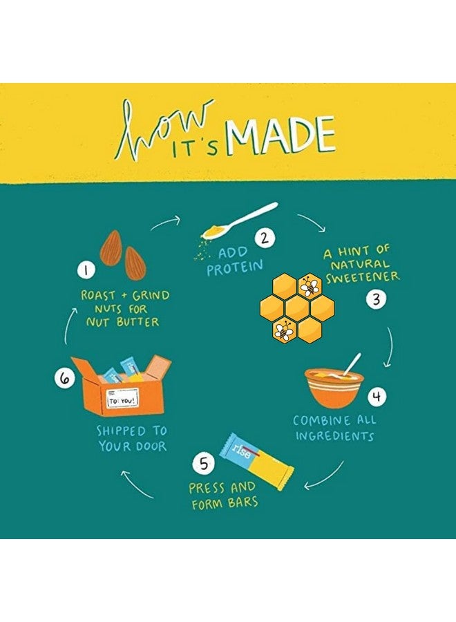 RISE ألواح بروتين مصل اللبن باللوز والعسل بار إفطار صحي ووجبات خفيفة بروتين 20 جرام بروتين 4 جرام ألياف فقط 3 مكونات غذائية كاملة وجبات خفيفة صحية غير معدلة وراثيًا خالية من الجلوتين خالية من الصويا 12 عبوة - Image 5