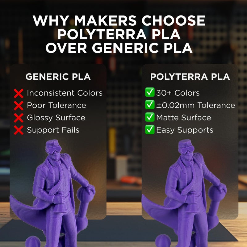 Polymaker Matte PLA Filament Cotton White 1.75mm 1kg 3D Printing Filament, PolyTerra 3D Printer PLA Filament - Image 5
