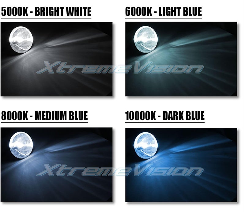 إكستريم فيجن لمبات زينون بديلة من HID - H3 6000K - أزرق فاتح (زوج واحد) - Image 4