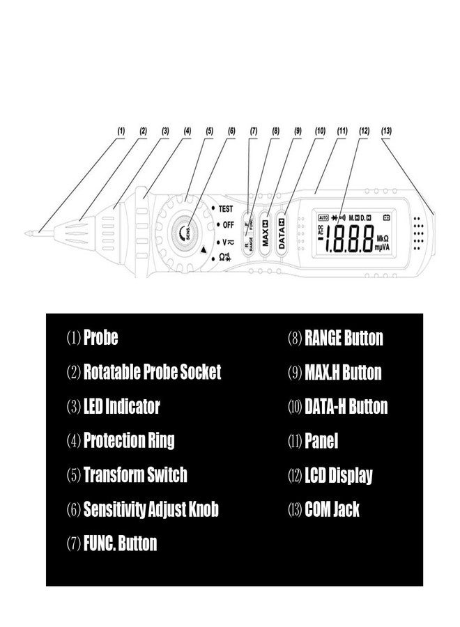 ماستيش جهاز قياس متعدد رقمي من نوع القلم Mastech MS8211 - Image 3
