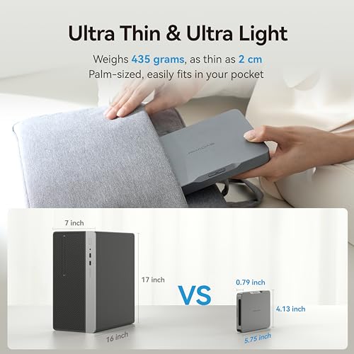 Khadas Mind 2 Mini PC - Intel Core Ultra 5 125H (14 Cores, 18 Threads, up to 4.5GHz) - 16GB LPDDR5+512GB SSD Portable Desktop PC with HD Graphics and AI Creation | BT 5.3 | 4K/8K UHD | Windows 11 Home - Image 5