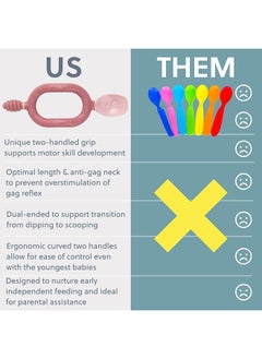 bibado Weaning Spoons 2 Pack - Baby Led Weaning Spoon For Self Feeding, Dual-Ended Cutlery For Oral Sensory Development And Teething Gums  - Image 5