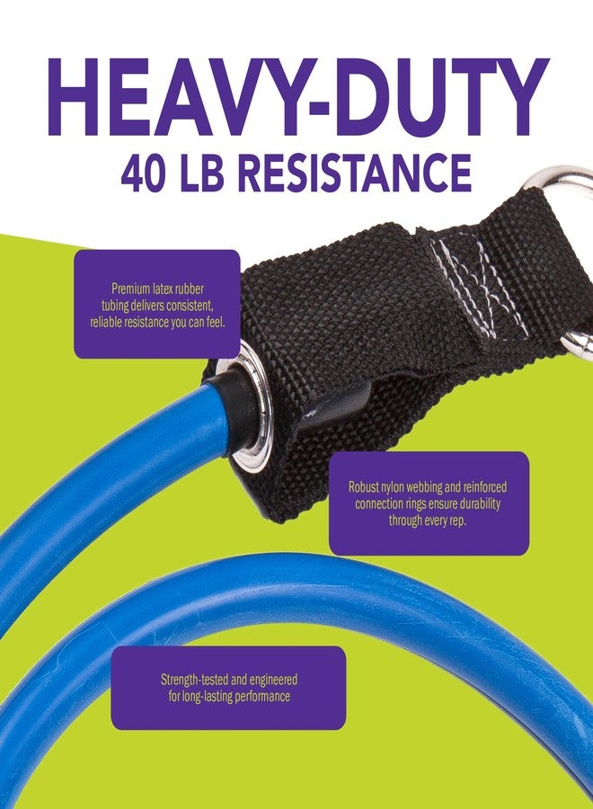 GoFit Resistance Power Tubes/Bands, 40-Pound by GoFit - Image 5