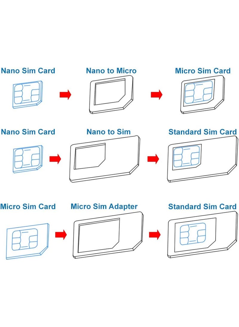 Mmobiel MMOBIEL Universal 3 in 1  Standard SimMicro SimNano Sim Card Cutter Compatible with iPhone Samsung Sony Huawei Motorola etc incl 3 SIM Adapters  1 SIM Card Eject Pin  - Image 5