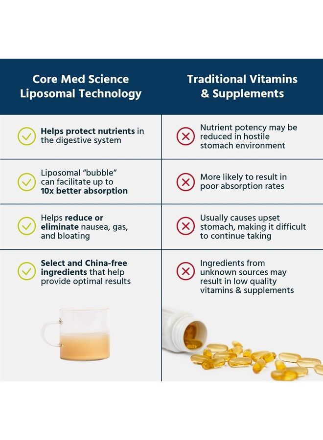 Core Med Science Liposomal Glutathione Liquid Supplement (500mg, 4 Fl Oz) - Pure Reduced Setria with Phospholipid Complex - Antioxidant Supplement for Energy, Brain Health, Skin & Liver Health - Image 4
