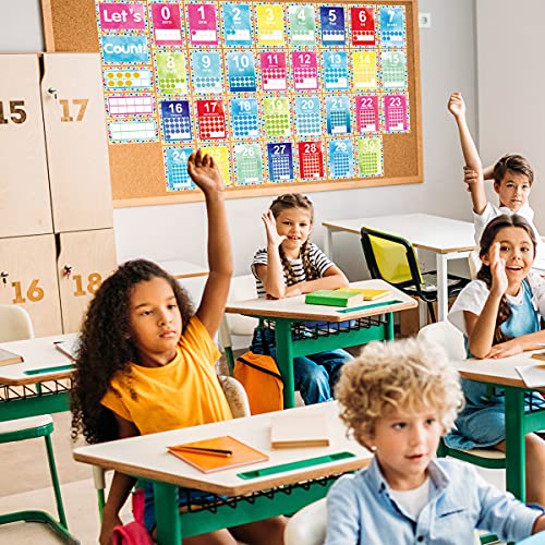 Fancy Land 0-30 Number Bulletin Board Set for Classroom Wall Number Cards for Kindergarten Primary School Decor Math Class Supplies - Image 4