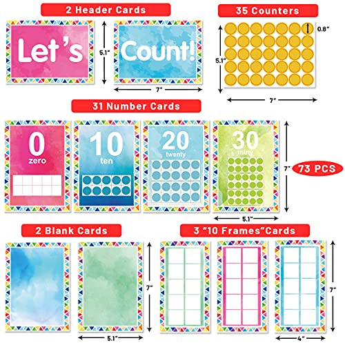 Fancy Land 0-30 Number Bulletin Board Set for Classroom Wall Number Cards for Kindergarten Primary School Decor Math Class Supplies - Image 3