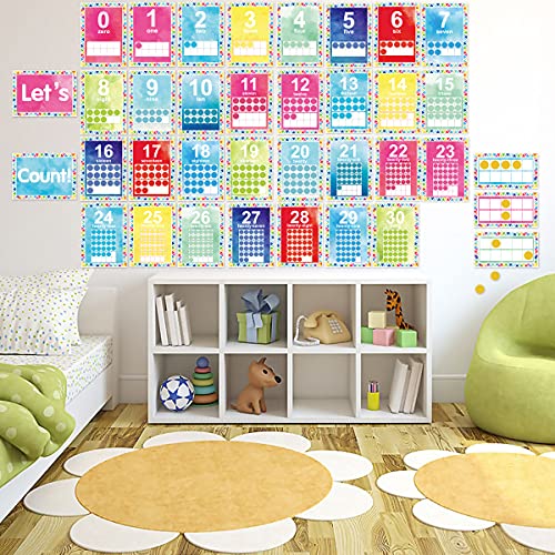 Fancy Land 0-30 Number Bulletin Board Set for Classroom Wall Number Cards for Kindergarten Primary School Decor Math Class Supplies - Image 5