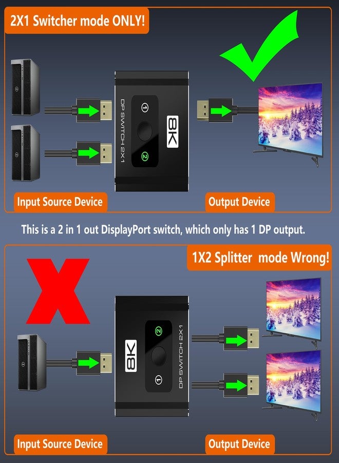Closs DisplayPort Switch 2 in 1 Out, 8K@60Hz DP 1.4 Switcher Selector Box, Unidirectional Display Port Switcher for Dual PCs & Gaming Consoles, 4K@144Hz DP Switch with DSC Support (DP Cables Not Included) - Image 2