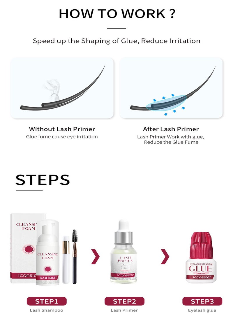 إيكونساين برايمر لاصق لتمديد الرموش بريميوم من آيكون ساين لوصلات الرموش الاحترافية - Image 4