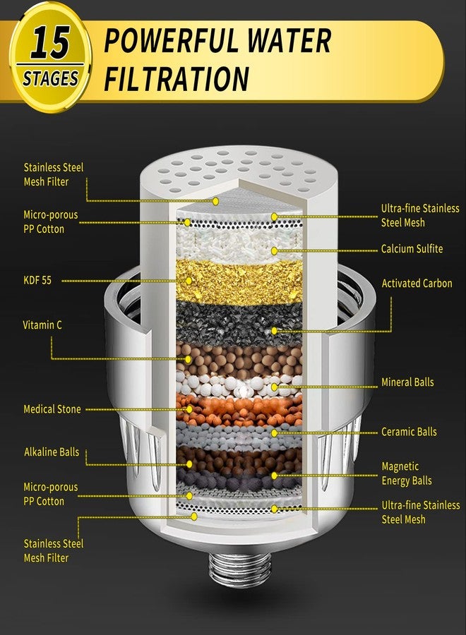 FEELSO Shower Head and 15 Stage Shower Filter, Rain Filtered Shower Head - Image 3