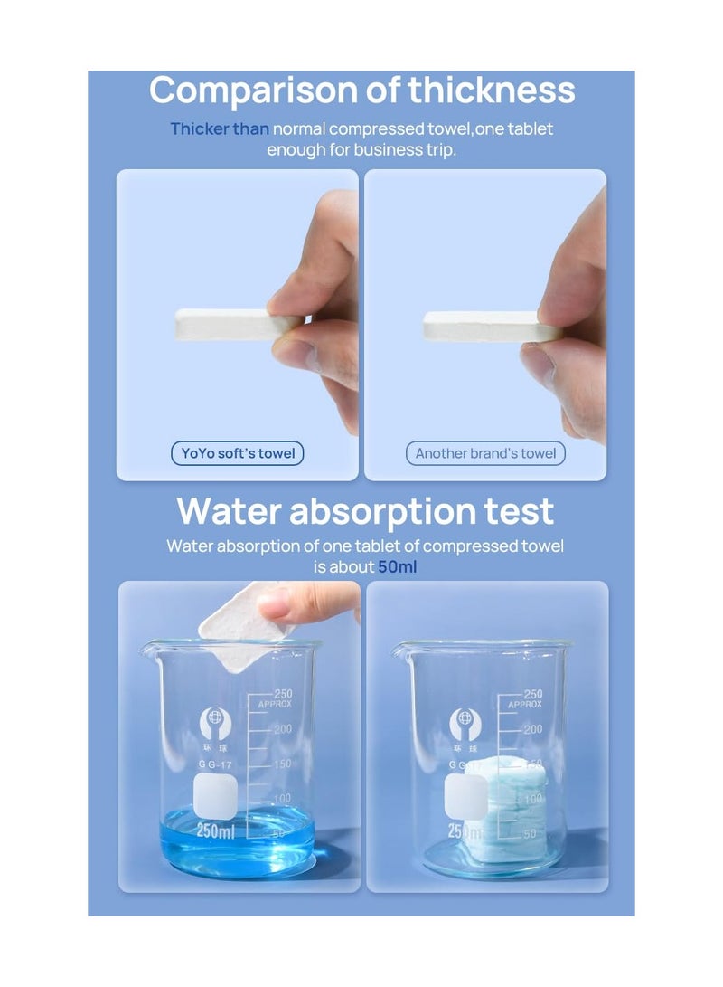 SYOSI Cotton Compressed Disposable Towels for Travel, Mini Compressed Towel Disposable Face Wash Towels Thick Cotton Mini Towels Biodegradable Disposable Face Towels Face Wipes for Camping, Traveling - Image 2