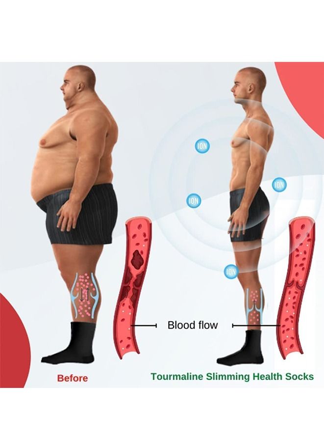 Tourmaline Acupressure Self-Heating Sock Health Sock - Image 4