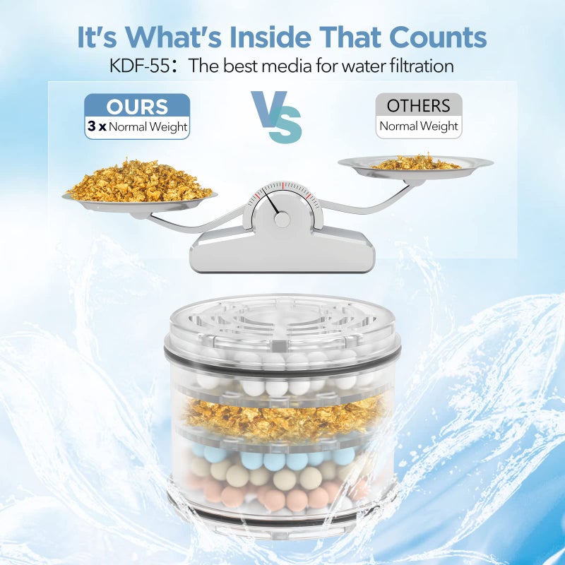 MakeFit Shower Head Filter Replacement Cartridge for MakeFit Filtered Shower Head - H5H117 (1-PACK) - Image 3