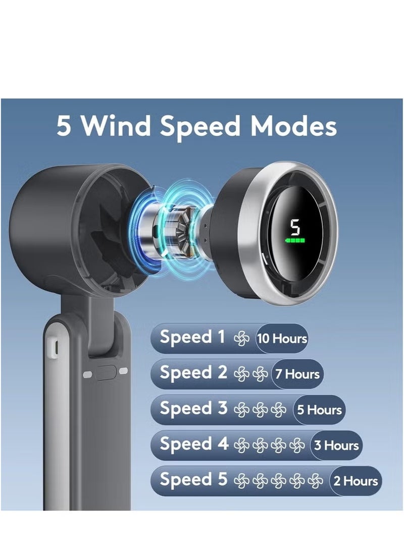 HEROCKX Portable Handheld Mini Fan, Foldable Powerful Winds Turbo Fan,  USB Rechargeable Personal Fan with 5 Speed, Digital Display For Women Men Travel Camping Outdoor - Image 3