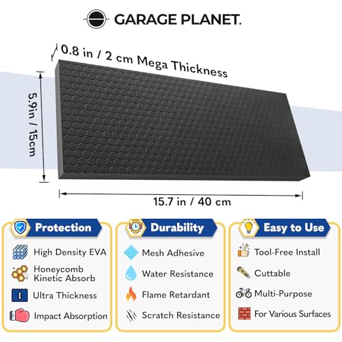 Garage Planet M2 Garage Wall Protector Car Door Wall Protector, Tool-Free, Designed in Australia (Black, 4 Pack) - Image 2