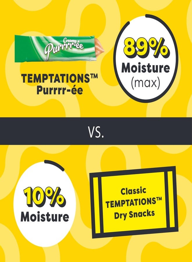 Temptations Creamy Puree Mix-Ups Squeezable Lickable Wet Cat Treats, Seafood Medley Flavor, 0.42 oz. Tubes, 4 Count, Pack of 11 (44 Total) - Image 2