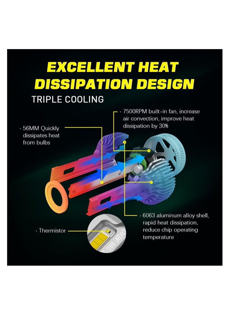 DXB-C 880/881 100W 12.000LM SET 6500K LED Car Headlights 300% Brightness New 6500K Cool White Bulb High Beam and Low Beam Pack of 2 - Image 4